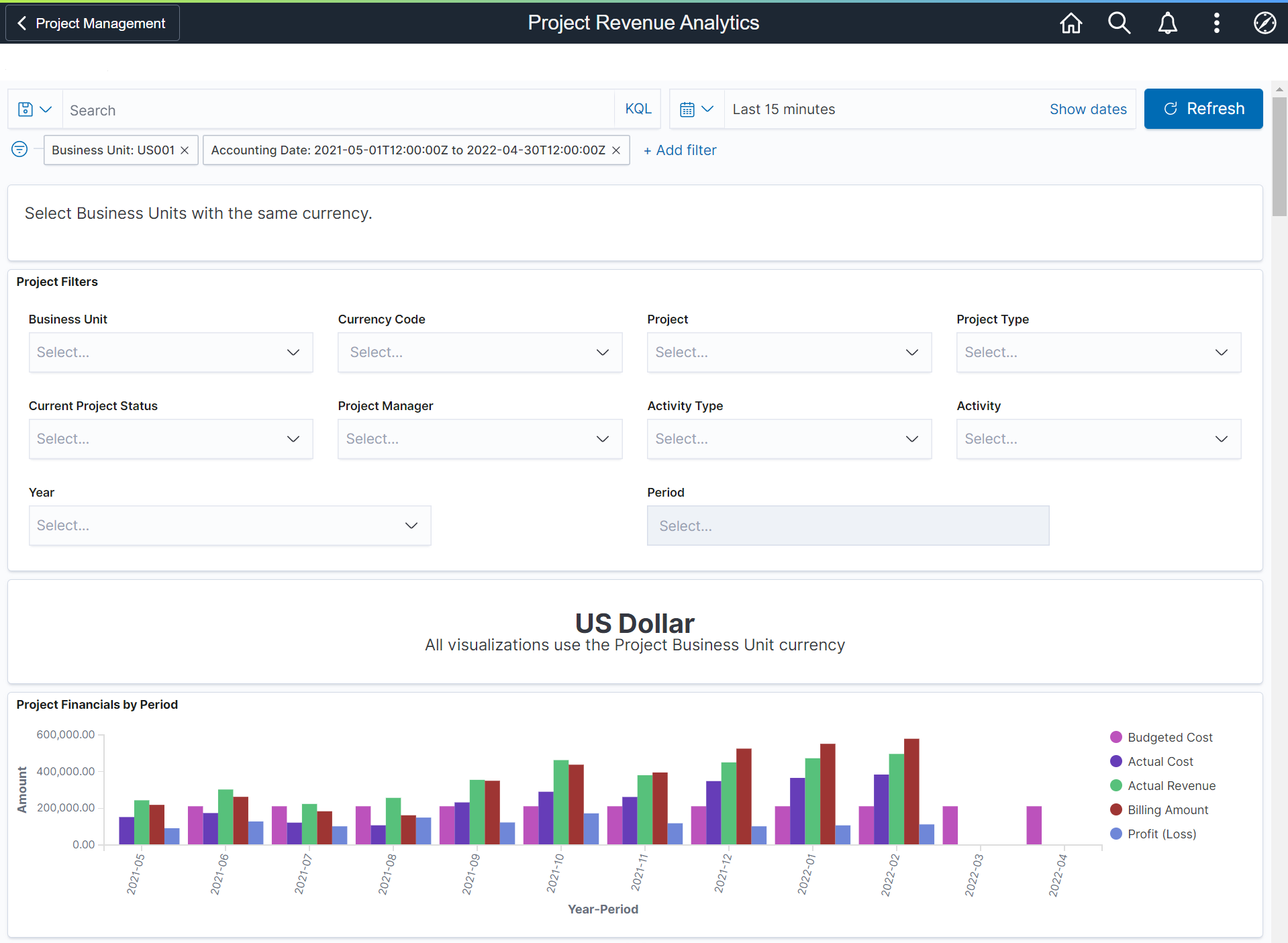 Project Revenue Analytics Dashboard (1 of 2)