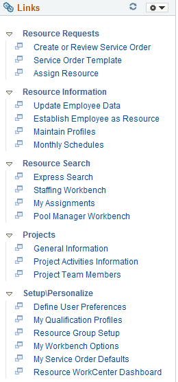 Resource Management WorkCenter - Links