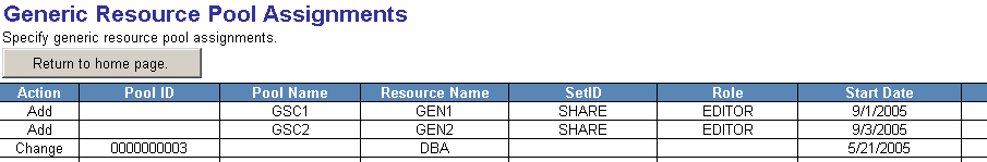 Resource Pool Entry.xls file: Generic Resource Pool Assignments sheet