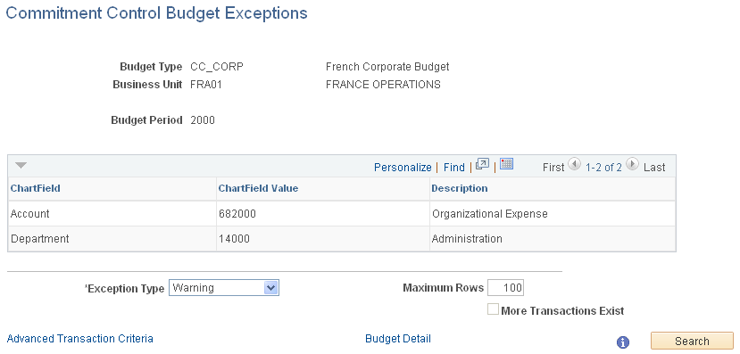 Commitment Control Budget Exceptions page (1 of 2)