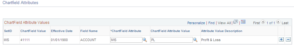Account - ChartField Attributes page