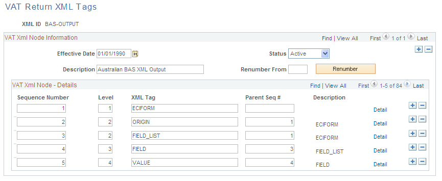 VAT Return XML Tags page