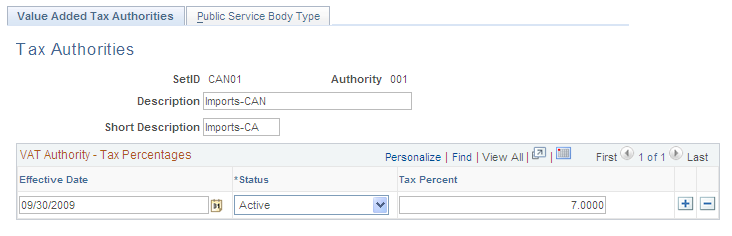 Value Added Tax Authorities page