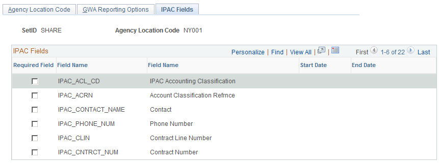 IPAC Fields page