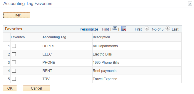 Accounting Tag Favorites page (Classic)