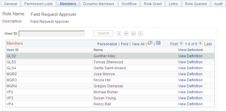 Roles page - Members tab