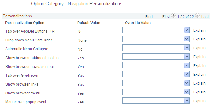 My Personalizations page: Navigation Personalizations