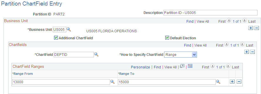 Partition ChartField Entry page, specifying ChartField as a range