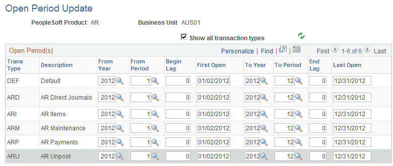 Open Period Update page for PeopleSoft Receivables
