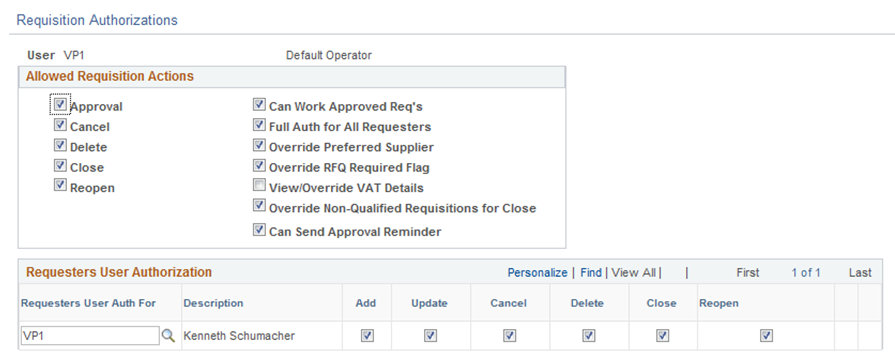 Requisition User Authorizations Page