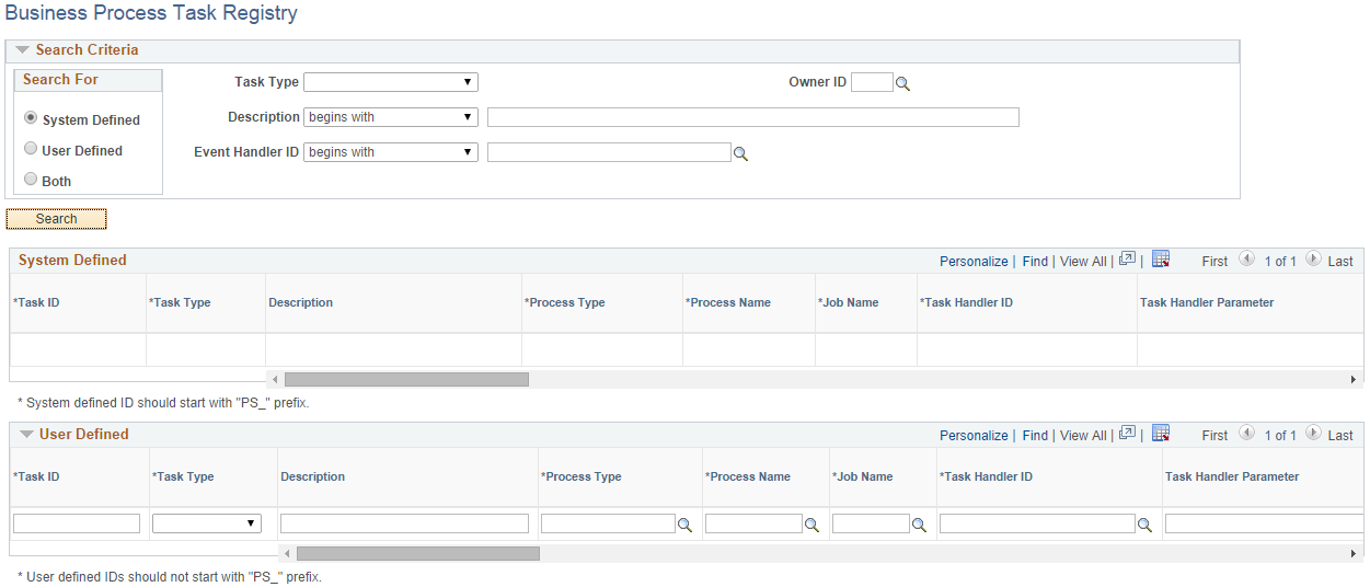 Business Process Task Registry page