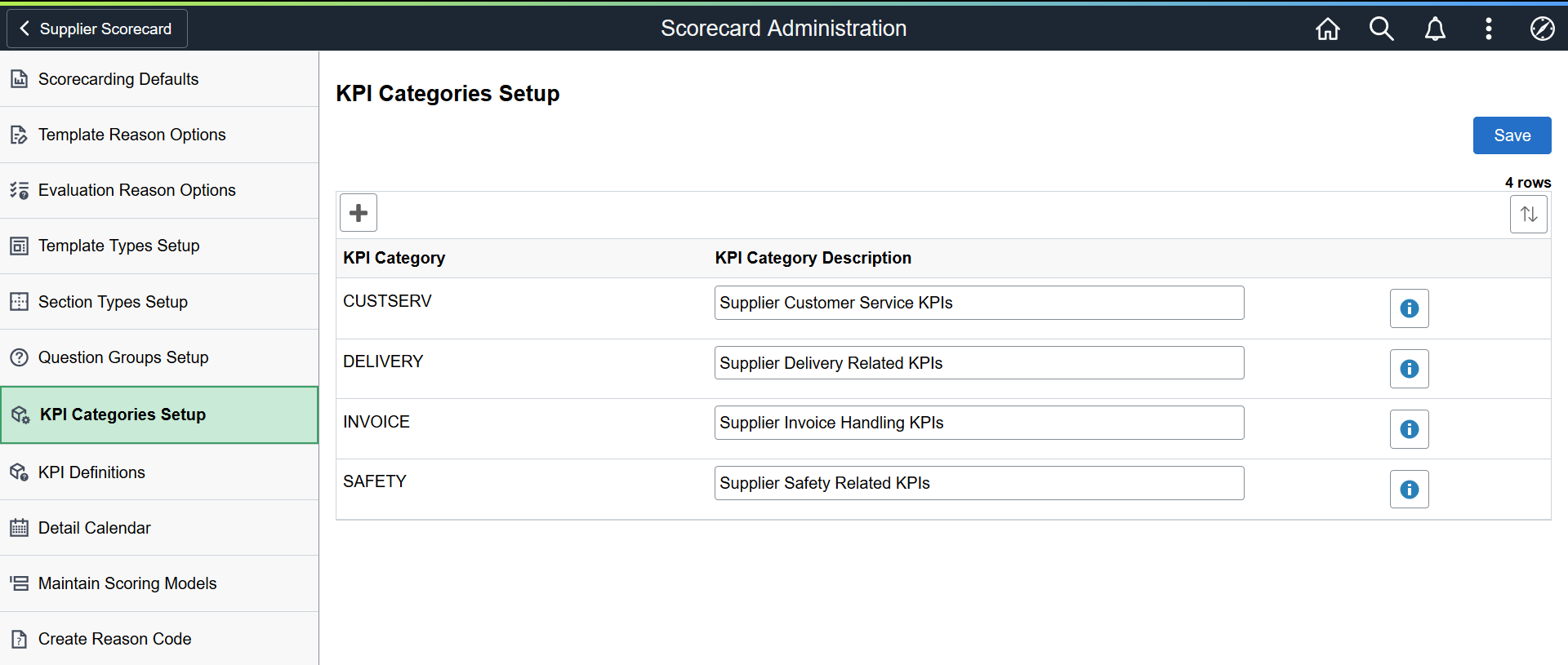 KPI Categories Setup page