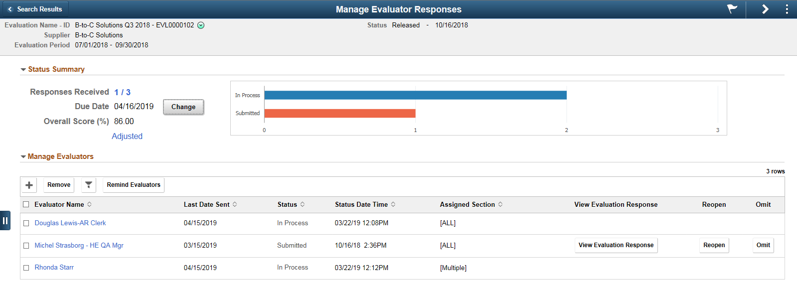 Manage Evaluator Responses page