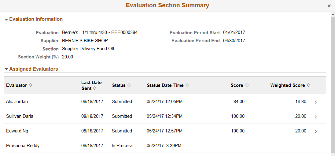 Evaluation Section Summary page