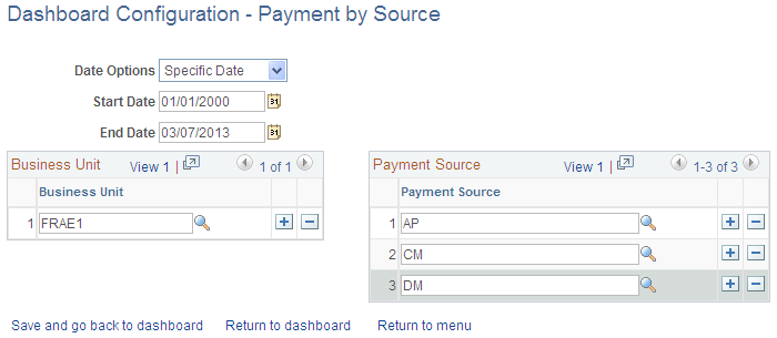 Dashboard Configuration - Payment by Source page