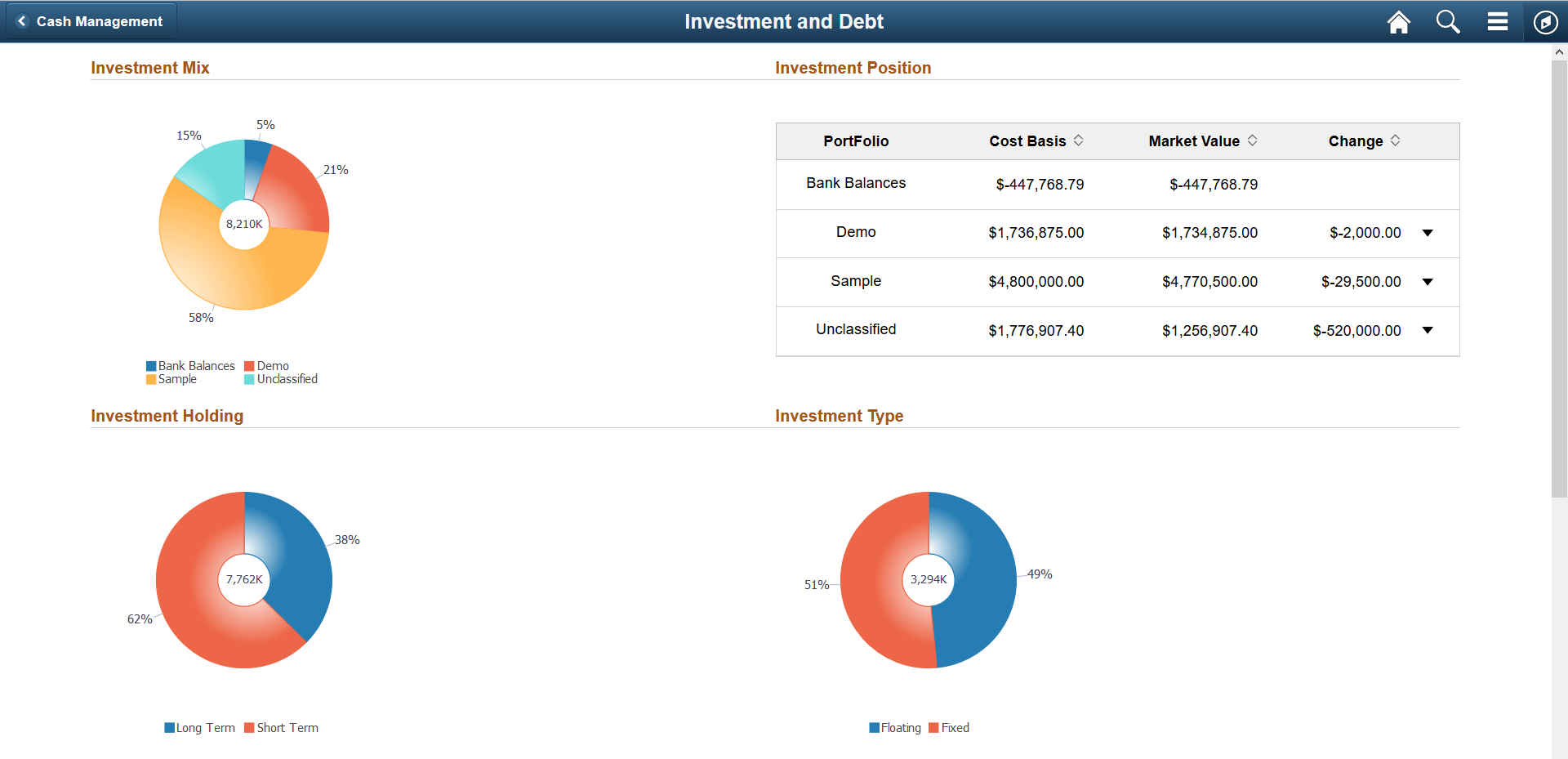 Fluid Investment and Debt page (1 of 2)