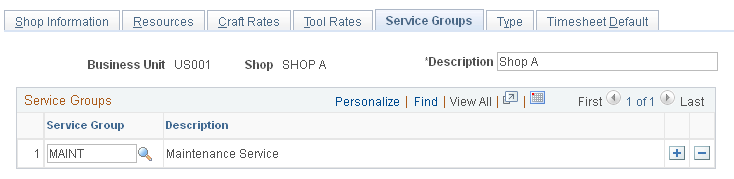 Define Shop - Service Groups page
