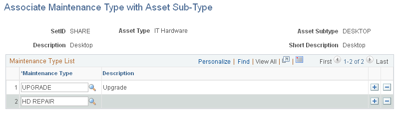 Associated Maintenance Type with Asset Subtype page