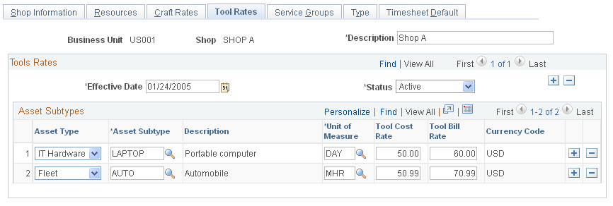 Define Shop - Tool Rates page