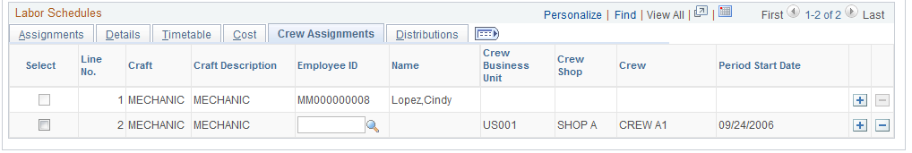 Labor Schedules - Crew Assignments tab