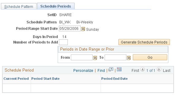 Schedule Periods page