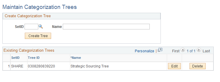 Maintain Categorization Trees page