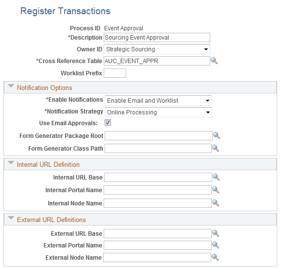 Register Transactions page (1 of 2)