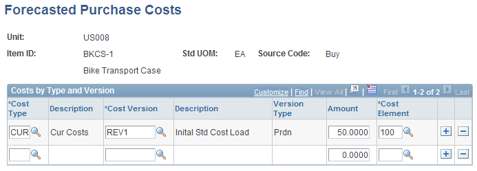 Forecasted Purchase Costs page