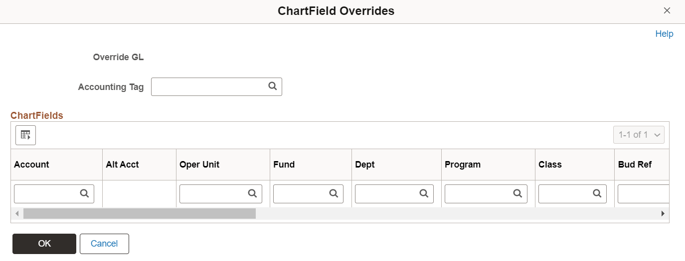 ChartField Overrides page