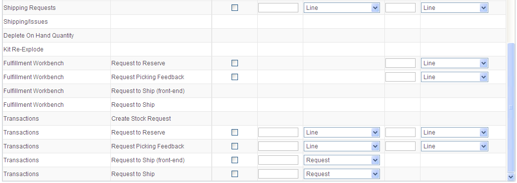 Processing Options tab of the Setup Fulfillment-Fulfillment Task Options page (page 2 of 2)