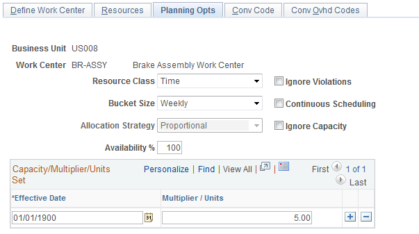 Define Work Center - Planning Opts page