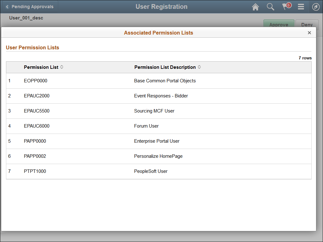 Associated Permission Lists Page