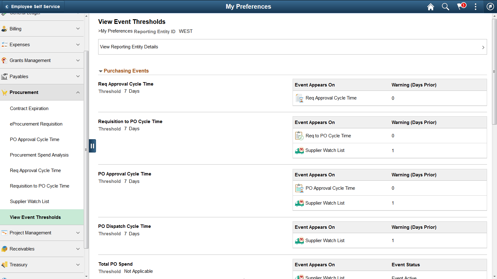 Procurement User Preferences - View Event Threshold Page