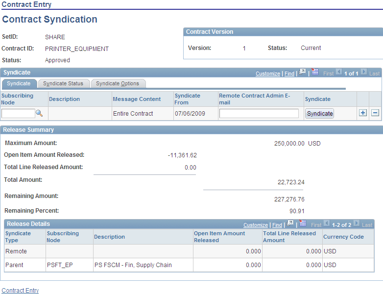 Contract Syndication page