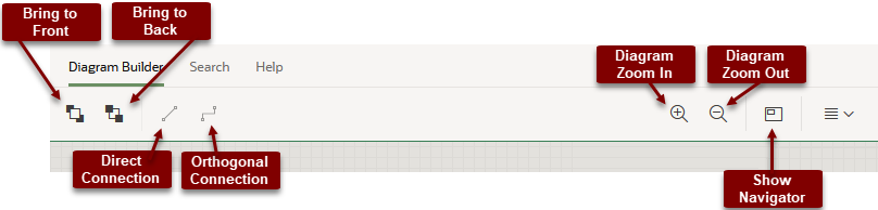 workflow_diagram_toolbar.pngの説明が続きます