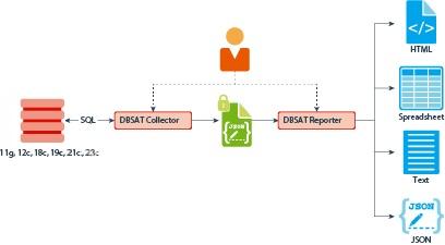 図の説明が続きます 図の説明が続きます