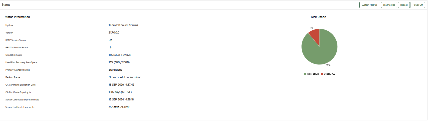 217_ca_certificate_details_status_page.pngの説明が続きます