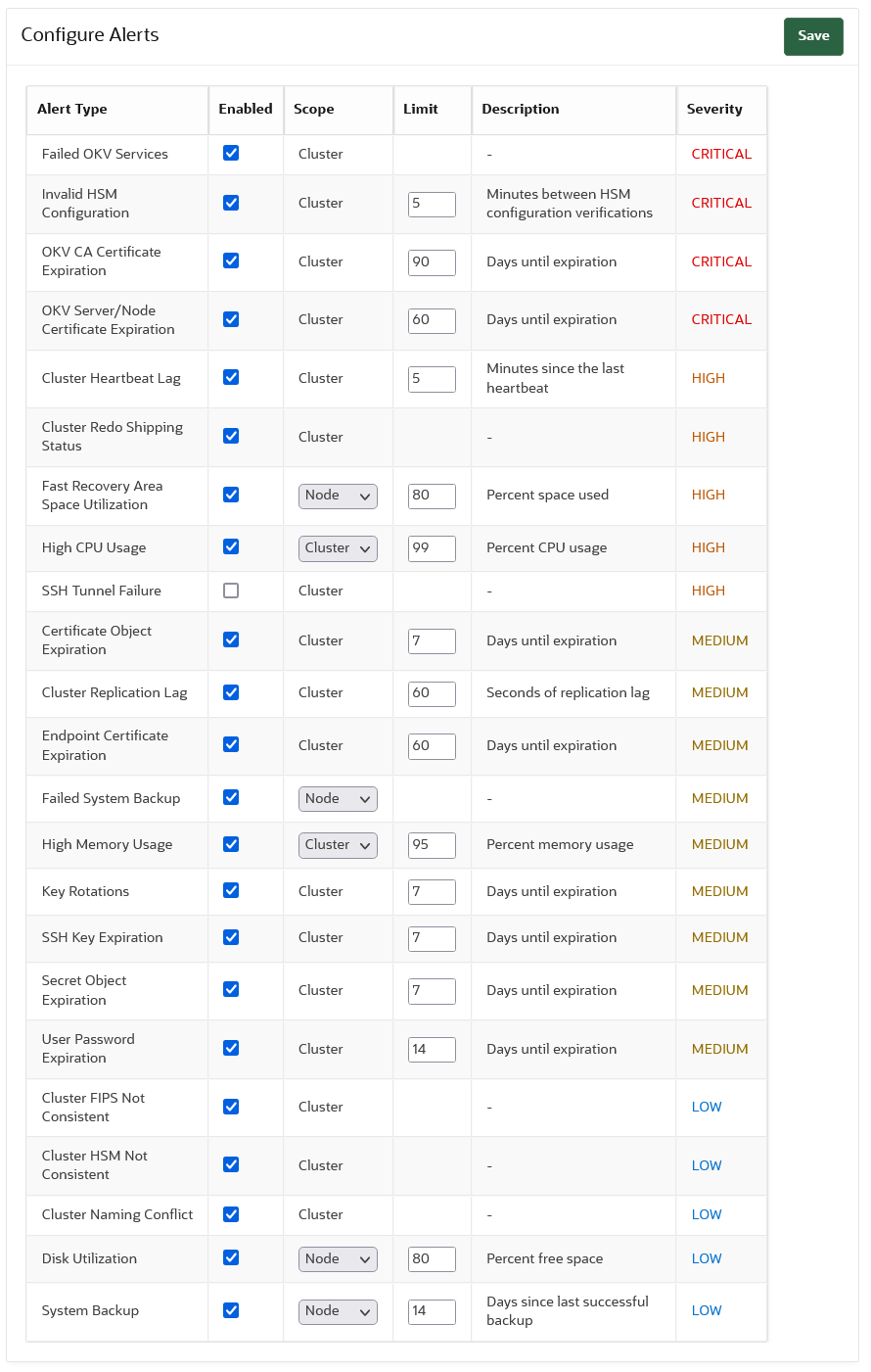 217_configure_alerts.pngの説明が続きます