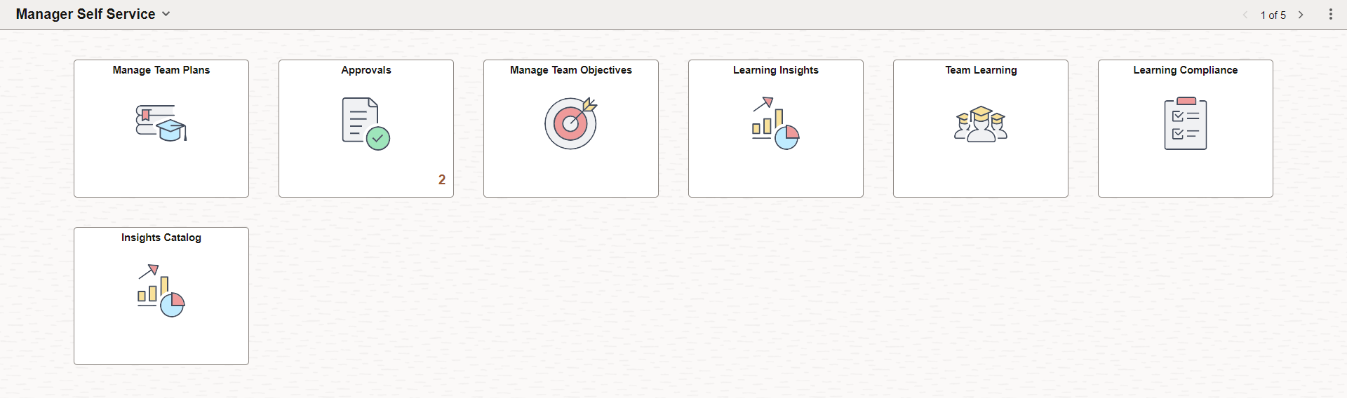 Manager Self Service Home page