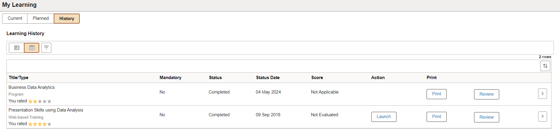 Grid view in My Learning History page