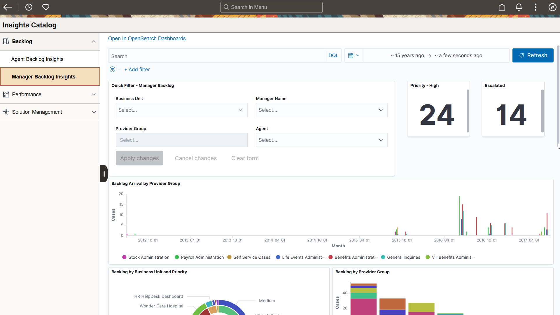 Insights Catalog dashboard