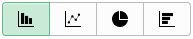 Pivot Grid Chart Types