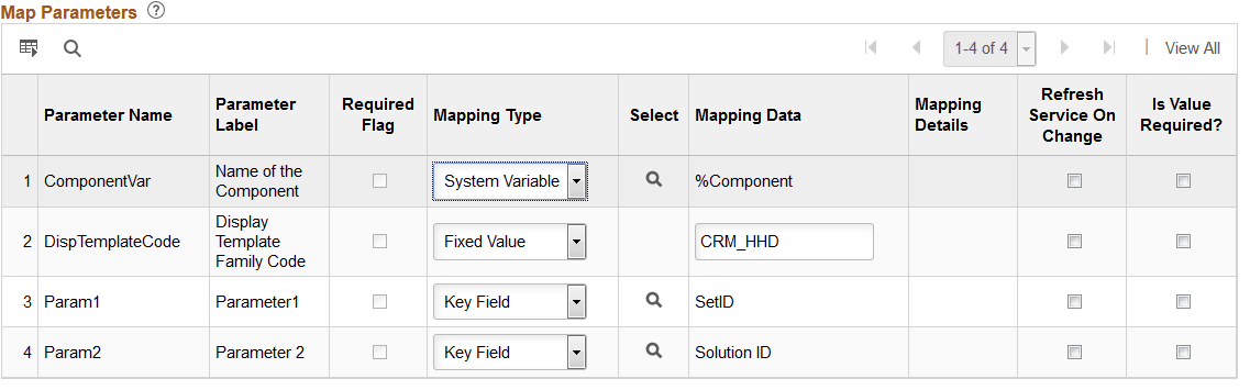 Map parameters Page for Solution Details