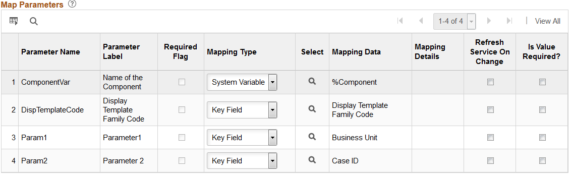 Map parameters Page for Manage Case