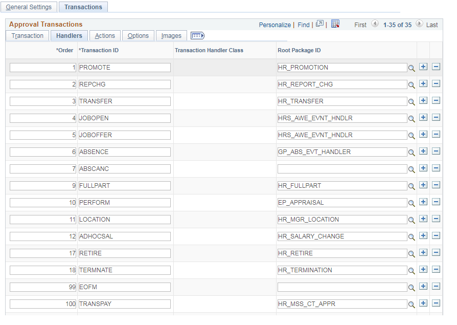 Mobile Approval Options - Transactions page: Handlers tab