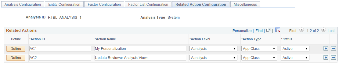 Related Action Configuration page