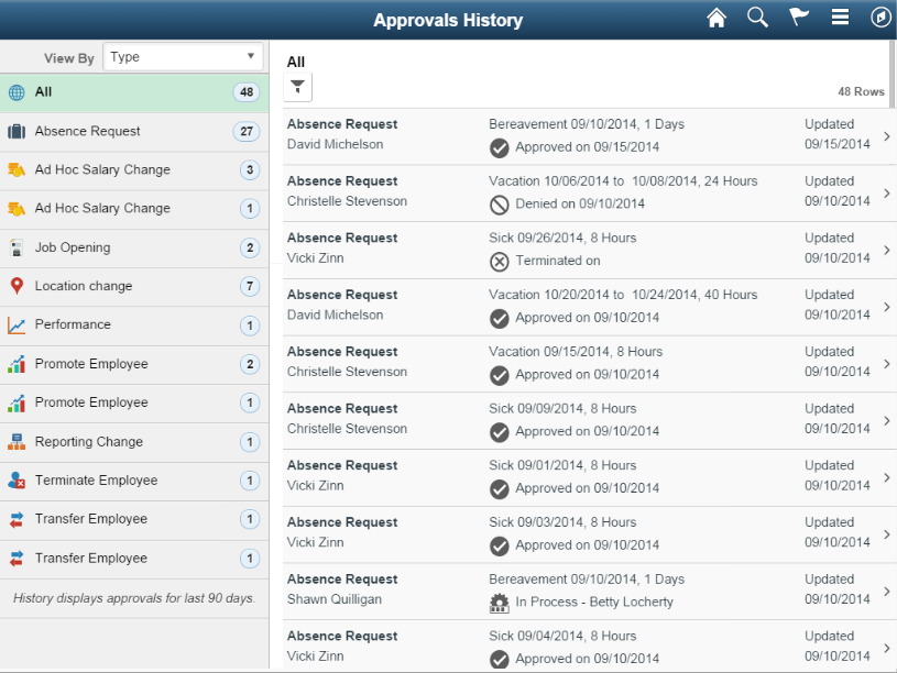 Approvals History page