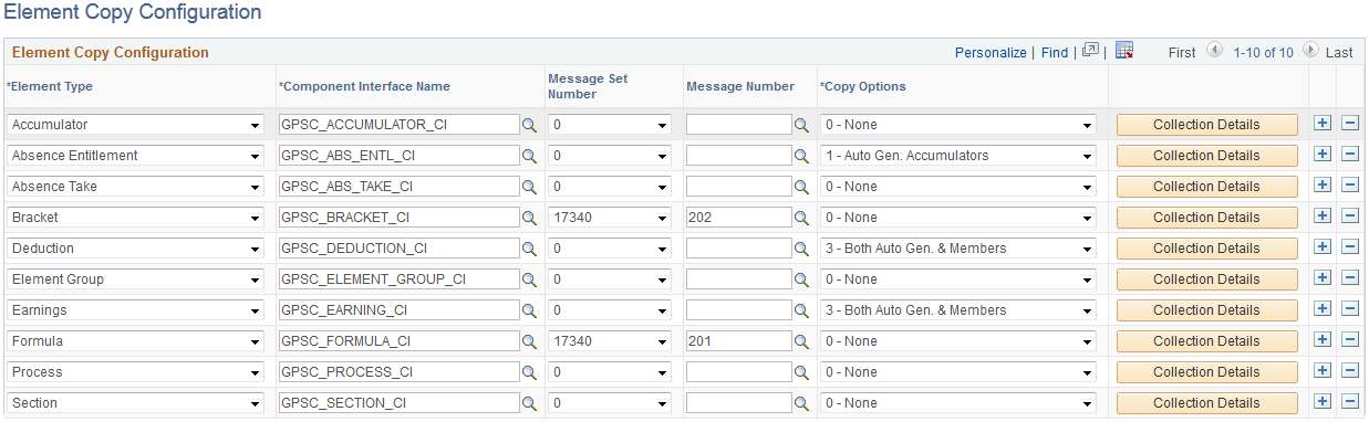 Element Copy Configuration page