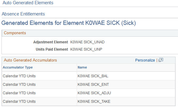 <>Absence Entitlements - Generated Elements for Element <name> page