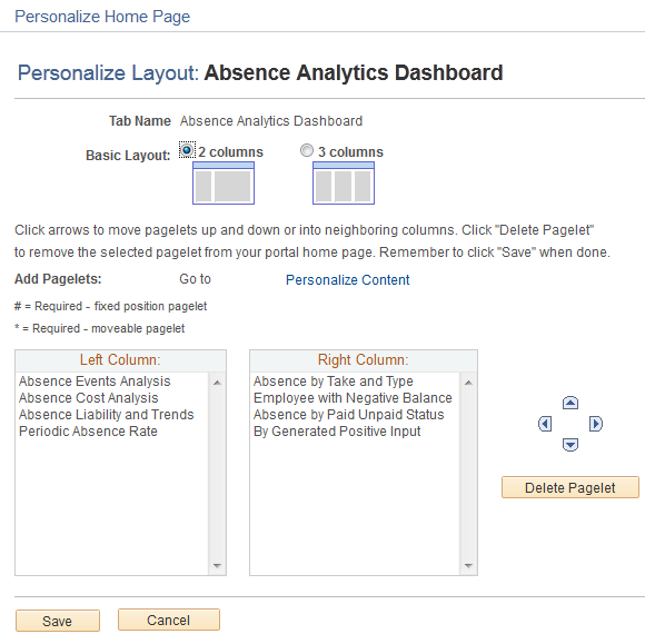 Personalize Layout: Absence Analytics Dashboard page